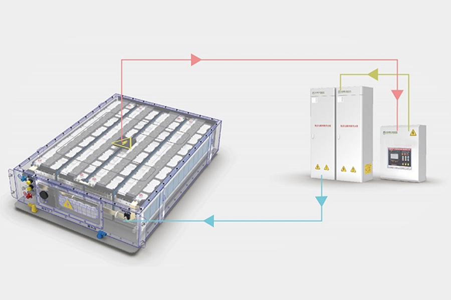 Energy Storage Liquid-Cooled PACK Box
